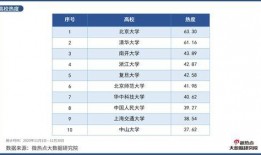 2月份热点事件爆料最新